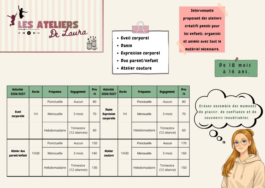 flyer-Structure